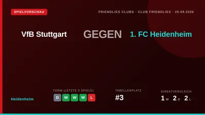Der 1. FC Heidenheim trifft am Freitag im Freundschaftsspiel auf den Bundesligisten VfB Stuttgart, um sich vor der...